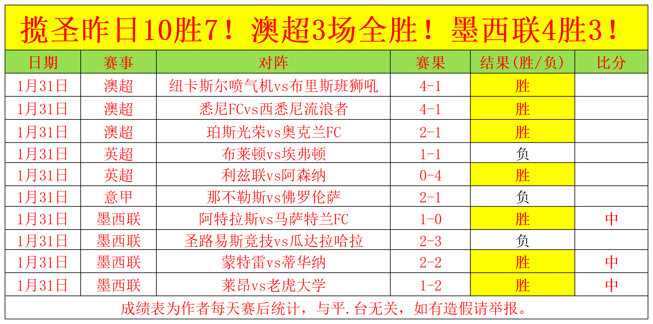 罗德里戈沙,滩热辣秀腹,小麦肤色女,最佳博彩平台,在线博彩,高赔率博彩,真人赌场,体育博彩,顶级博彩平台,博彩平台推荐