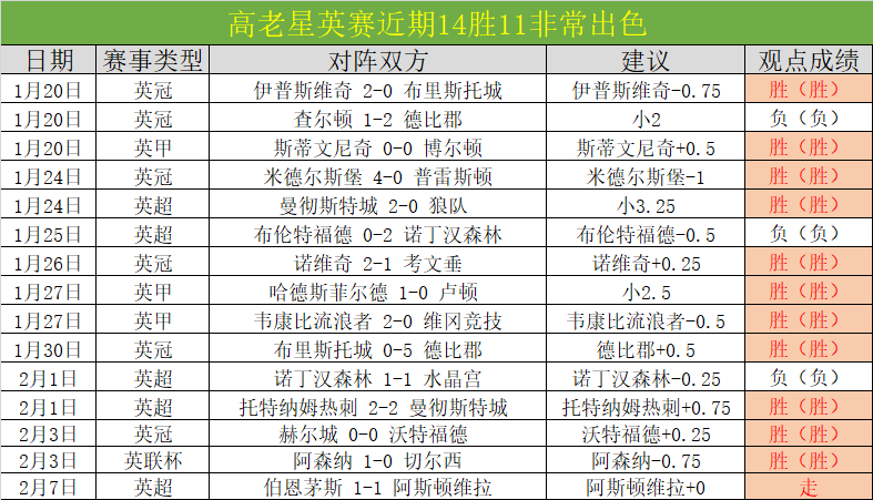 盧卡庫低语,安抚,羅逾十秒,最佳博彩平台,在线博彩,高赔率博彩,真人赌场,体育博彩,顶级博彩平台,博彩平台推荐