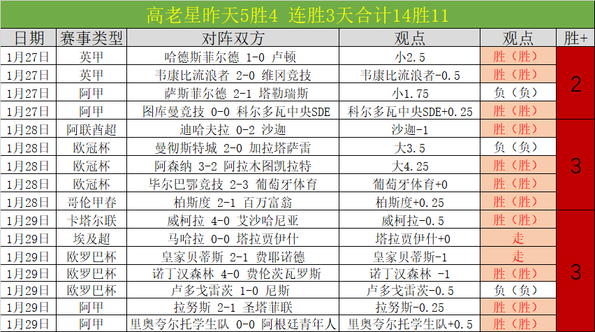 水晶宫与切,尔西战平,雅克松致胜,最佳博彩平台,在线博彩,高赔率博彩,真人赌场,体育博彩,顶级博彩平台,博彩平台推荐