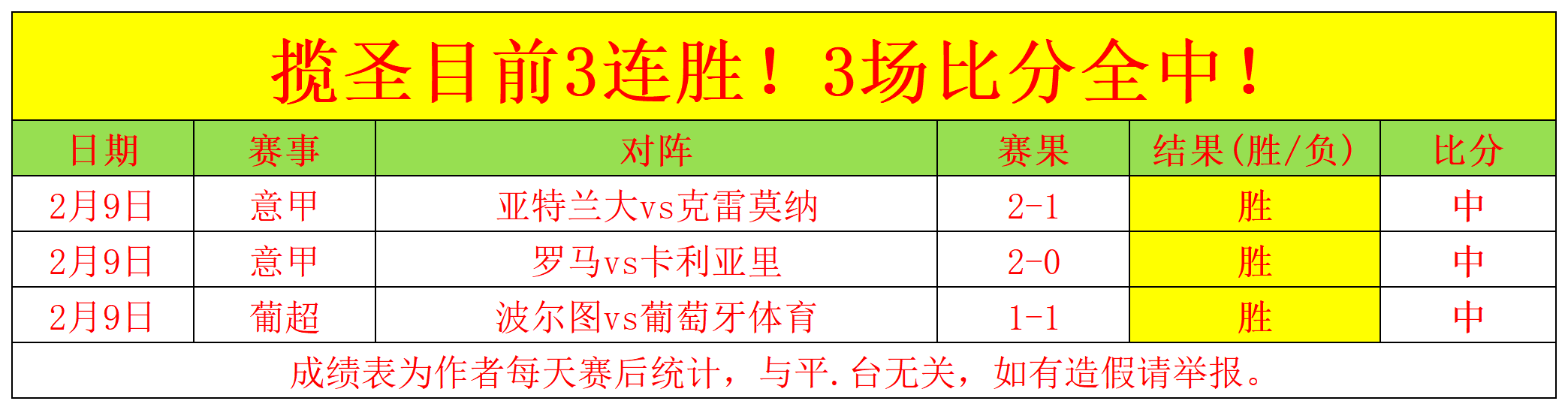 赛前预测,门神回归强,化防线,最佳博彩平台,在线博彩,高赔率博彩,真人赌场,体育博彩,顶级博彩平台,博彩平台推荐