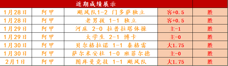 重庆市学生,体育协会第,五届会员大,最佳博彩平台,在线博彩,高赔率博彩,真人赌场,体育博彩,顶级博彩平台,博彩平台推荐