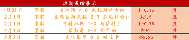 亚冠连战告,罗离场影响,几何,最佳博彩平台,在线博彩,高赔率博彩,真人赌场,体育博彩,顶级博彩平台,博彩平台推荐