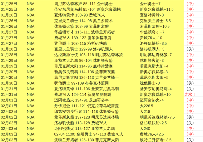 亚冠连战告,罗离场影响,几何,最佳博彩平台,在线博彩,高赔率博彩,真人赌场,体育博彩,顶级博彩平台,博彩平台推荐