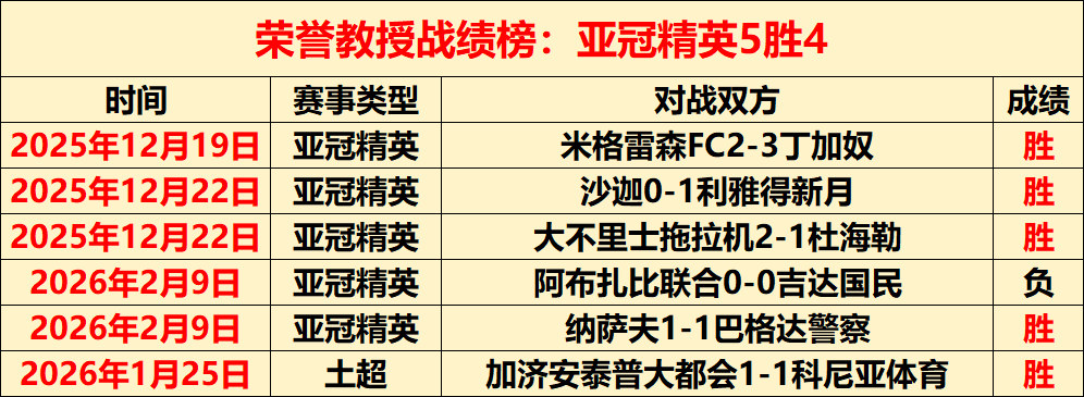 莎芭莲卡以,分优势重夺,世界第一,最佳博彩平台,在线博彩,高赔率博彩,真人赌场,体育博彩,顶级博彩平台,博彩平台推荐