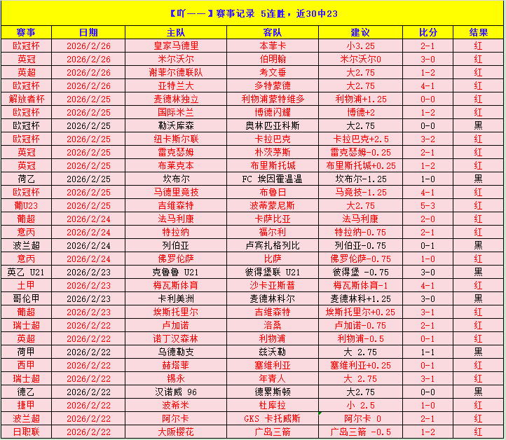 流言板,东契奇挑战,布朗防守,最佳博彩平台,在线博彩,高赔率博彩,真人赌场,体育博彩,顶级博彩平台,博彩平台推荐