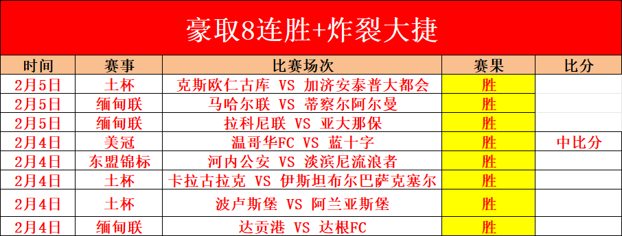 岁倒钩绝杀,再创国家队,胜利新篇章,最佳博彩平台,在线博彩,高赔率博彩,真人赌场,体育博彩,顶级博彩平台,博彩平台推荐