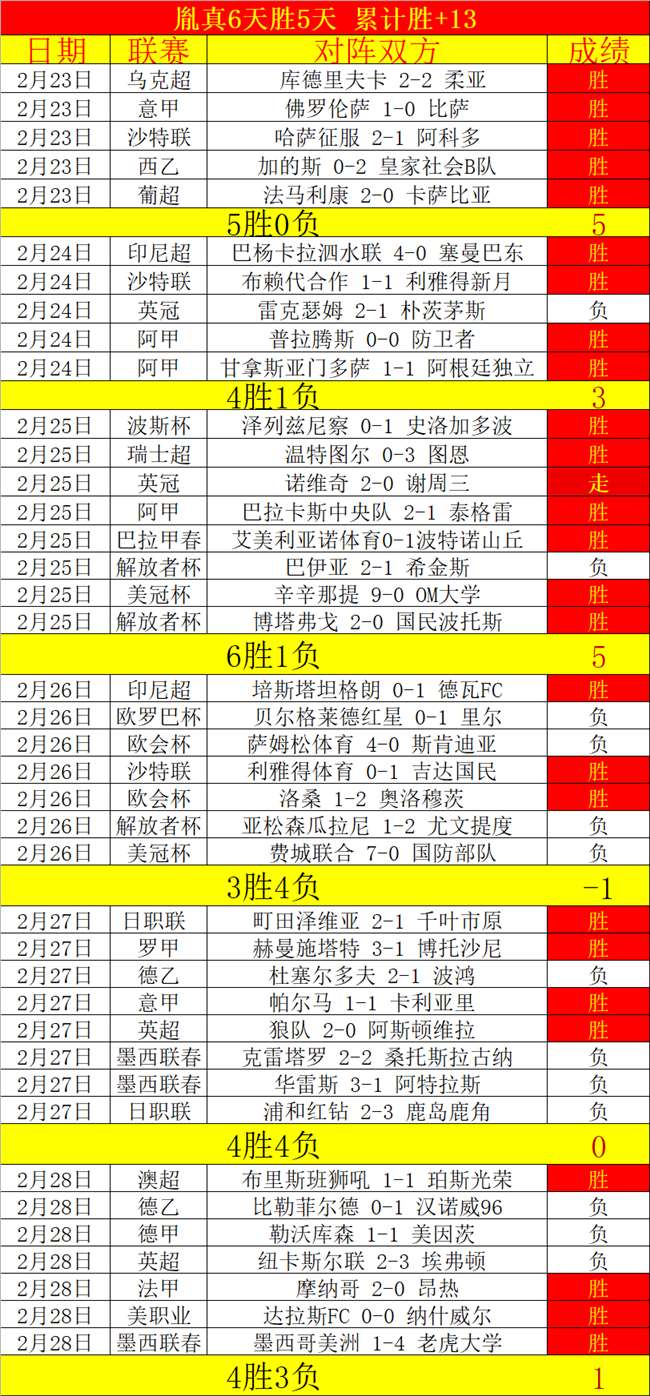 中国女足逆,转胜韩国,绝杀一击展,最佳博彩平台,在线博彩,高赔率博彩,真人赌场,体育博彩,顶级博彩平台,博彩平台推荐