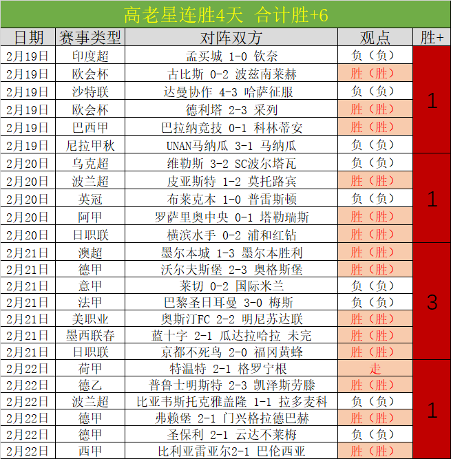 勒沃库森欧,冠赛程分析,专家解读勒,最佳博彩平台,在线博彩,高赔率博彩,真人赌场,体育博彩,顶级博彩平台,博彩平台推荐