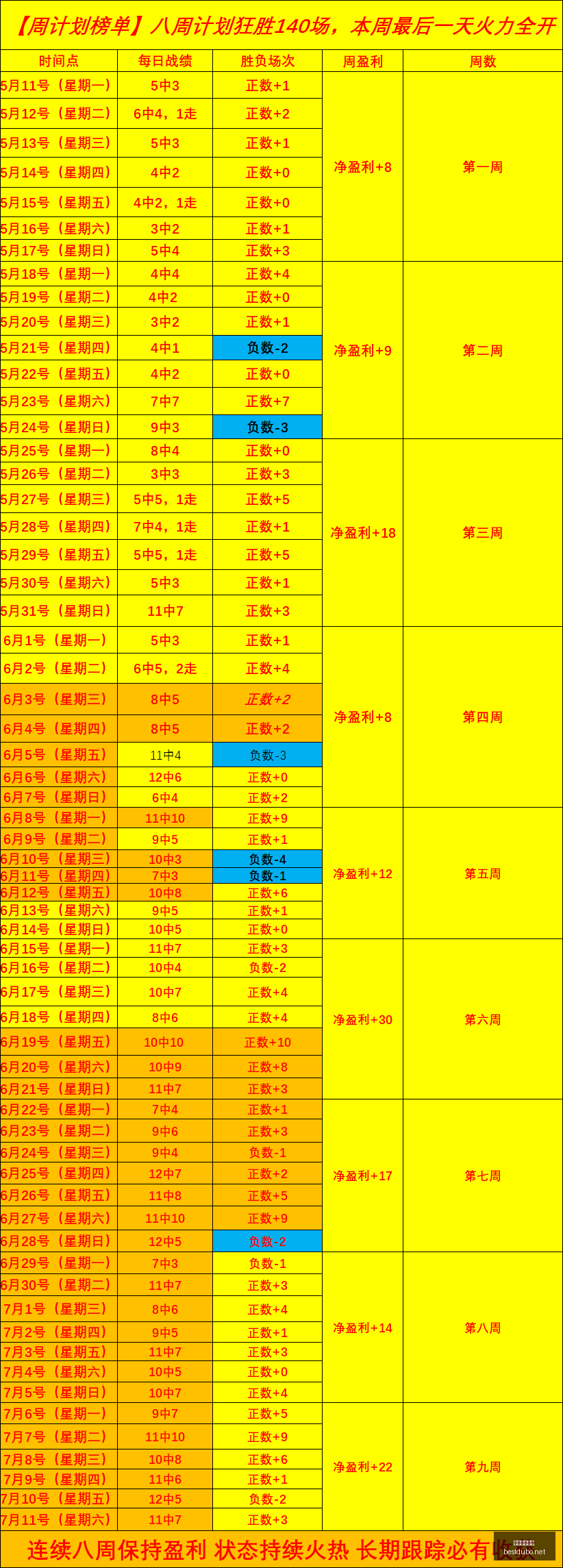 最佳博彩平,最佳博彩平台,在线博彩,最佳博彩平台,在线博彩,高赔率博彩,真人赌场,体育博彩,顶级博彩平台,博彩平台推荐