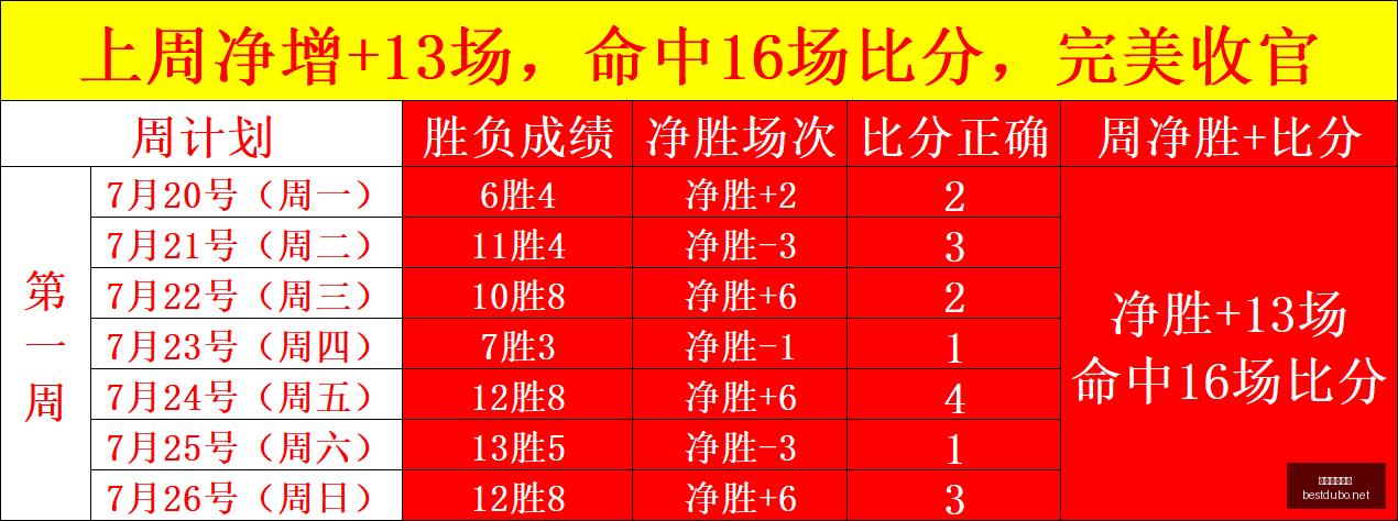 男篮世界杯,中国战立陶,宛落败,最佳博彩平台,在线博彩,高赔率博彩,真人赌场,体育博彩,顶级博彩平台,博彩平台推荐