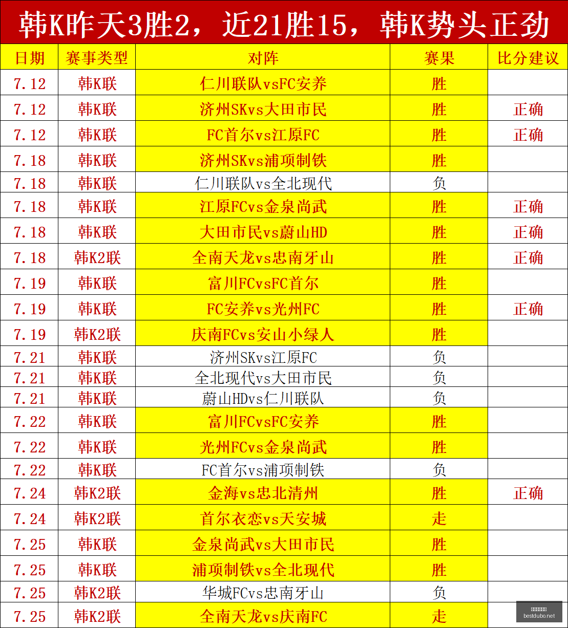 腾讯电竞新,品亮相,战队助力新,最佳博彩平台,在线博彩,高赔率博彩,真人赌场,体育博彩,顶级博彩平台,博彩平台推荐
