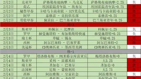 袁心玥副攻领跑，朱婷紧随其后，中国女排双星熠熠生辉