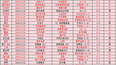 [流言板]东契奇挑战布朗防守，独行侠交易内幕大公开[2...142]