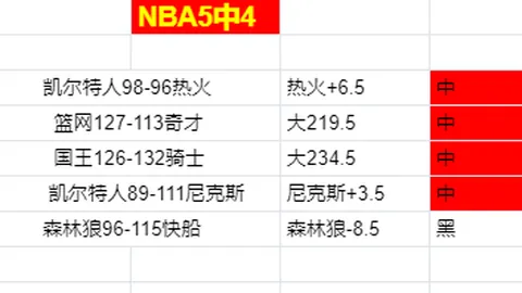利物浦23轮不败领跑，曼城紧追差距仅2分，争四战况白热化