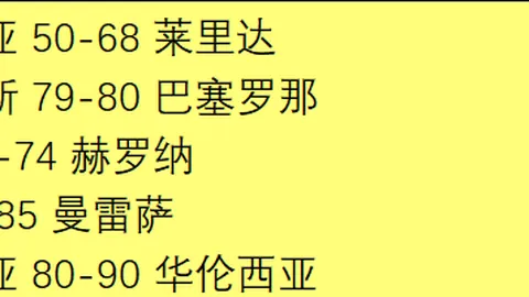 法德友谊赛阵容公布：穆阿尼、卡马文加等六将或将亮相！