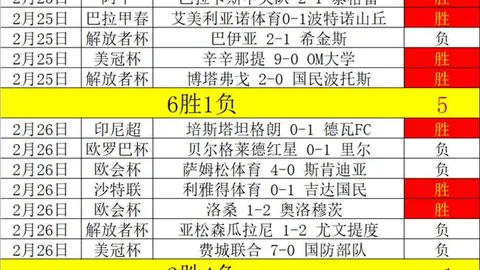 中国女足逆转胜韩国：绝杀一击展伊布风采，3-1逆袭夺冠