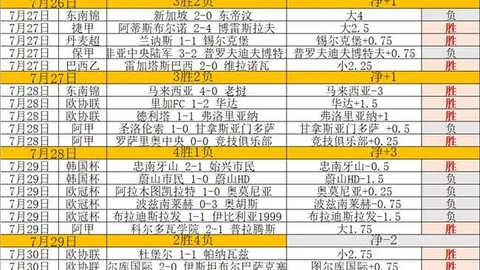 最佳博彩平台在线博彩突发变动引发关注