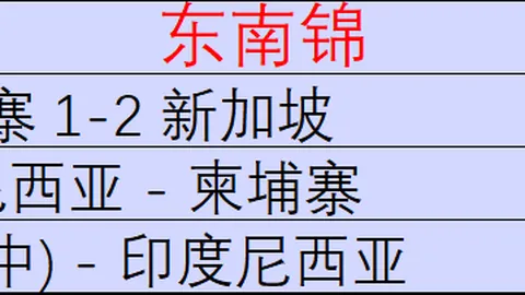 最佳博彩平台高赔率博彩数据冲到115312引发关注